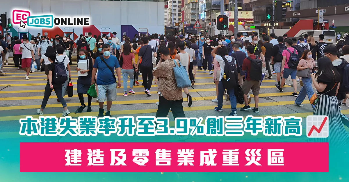 本港失業率升至3.9%創三年新高  建造及零售業成重災區